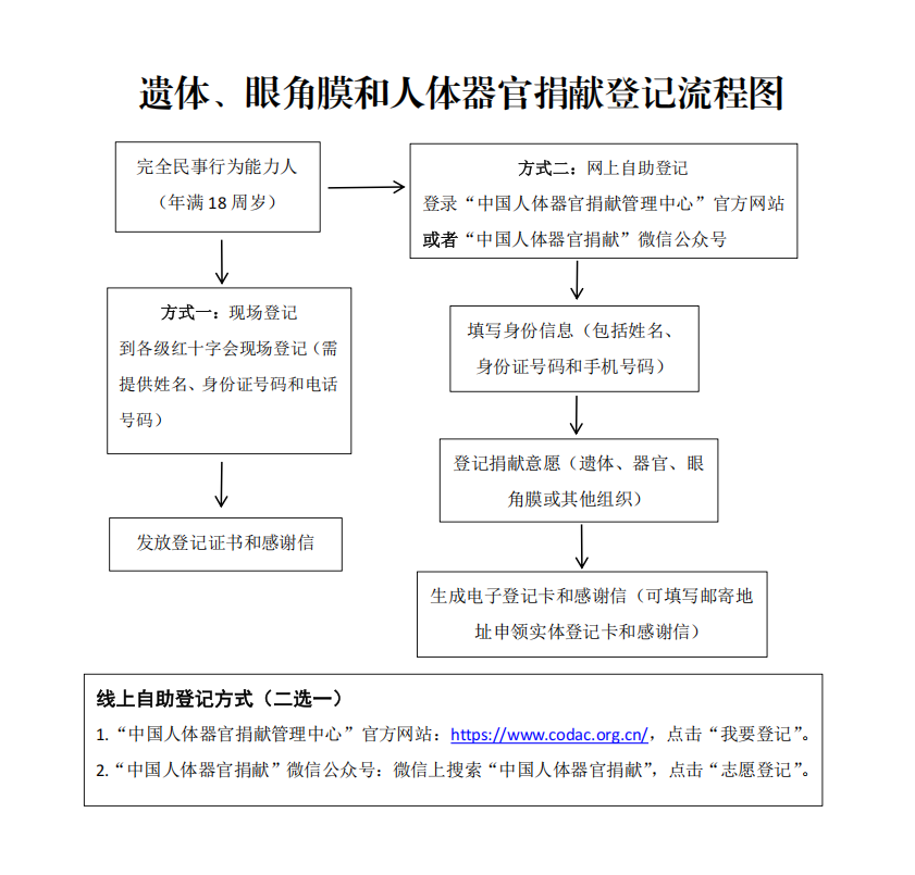B6AA780A1D12E073750D4BF6B212A9EE.png